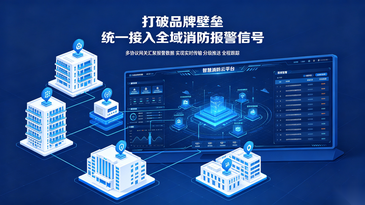 火灾报警联网系统